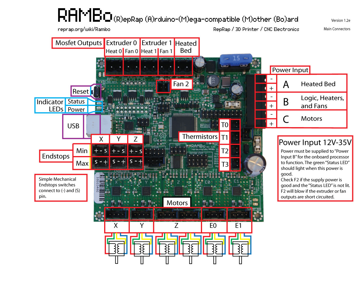 MPCNC CASE — miniatura 10