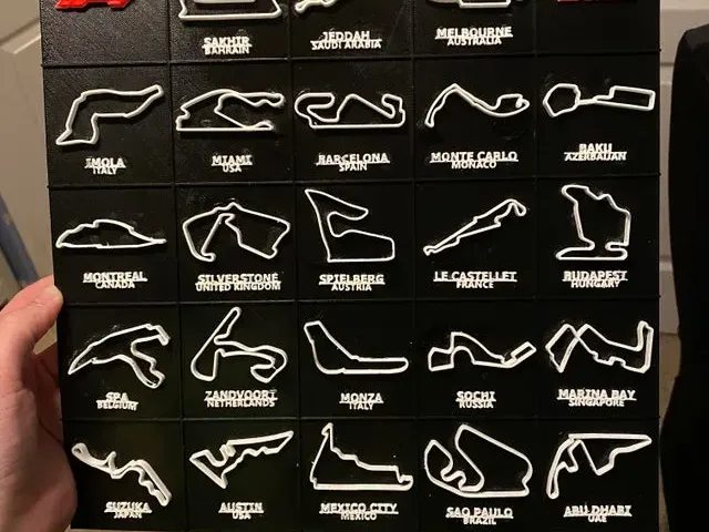 Formula 1 Individual Circuits, Logo, Blank Board