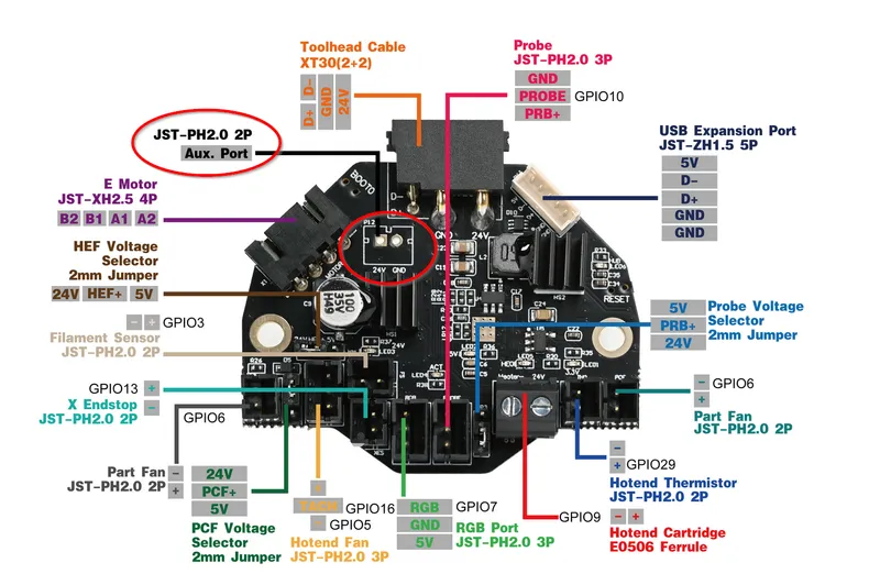 LDO Nitehawk36 2510 fan mount by Pepijn van Vliet | Download free STL ...