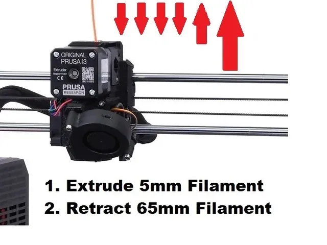 Cleaning with cold pull->220degrees->235degrees->250degrees->260degrees->100degrees--> PULL