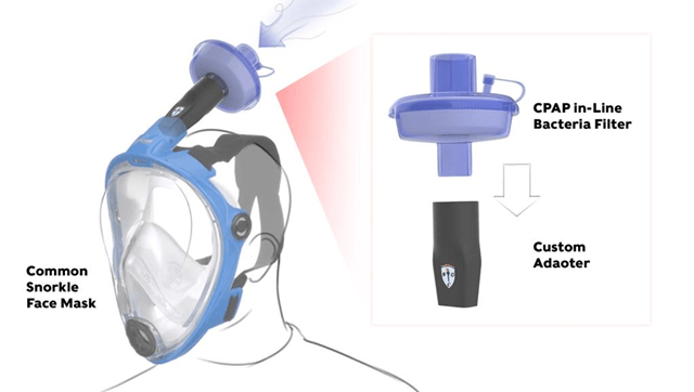 CPAP Filter - Snorkeling Mask Adapter