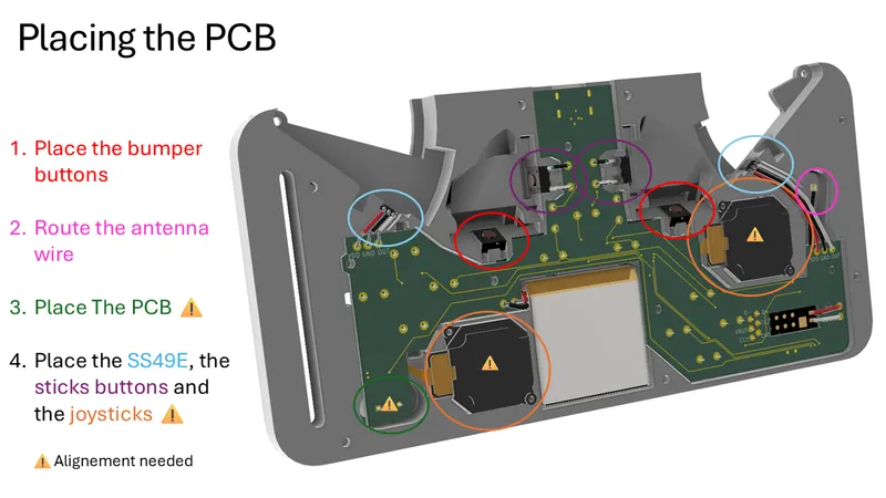 FMController by Ritrox | Download free STL model | Printables.com