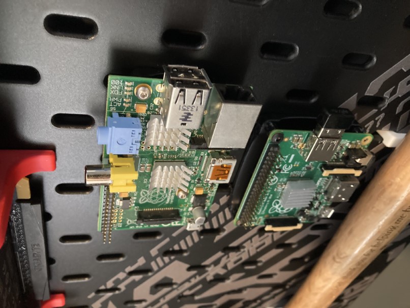 Skadis Raspberry Pi holder