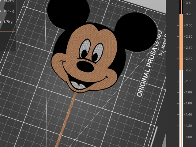 Mickey cake topper