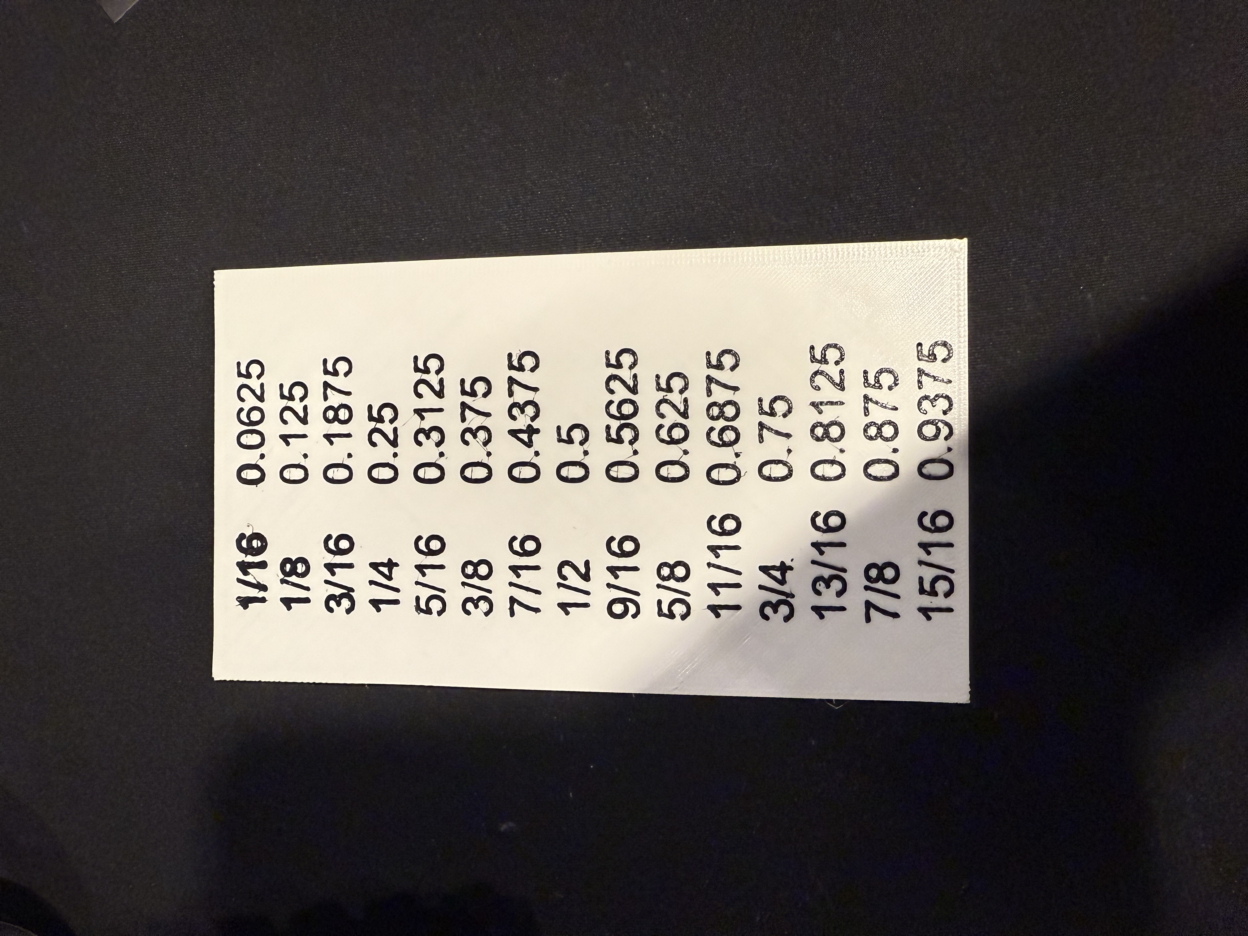 Fraction to Decimal Conversion Chart