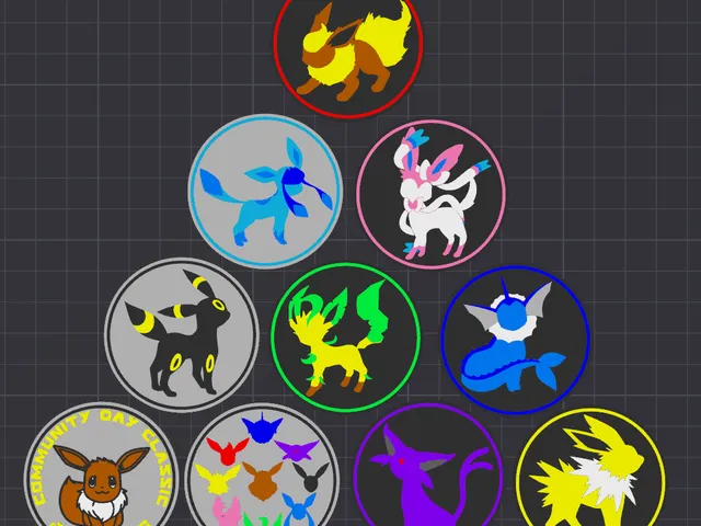 Pokemon Go Community Day Classic #105 coin - Eevee