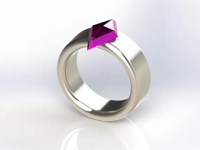 Gemstone Ring!