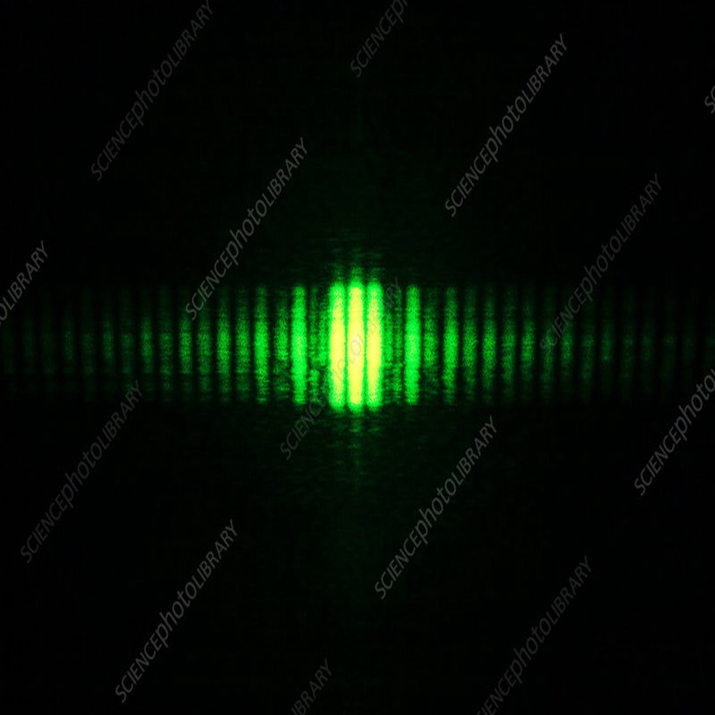 Laser Diffraction Pattern Cap