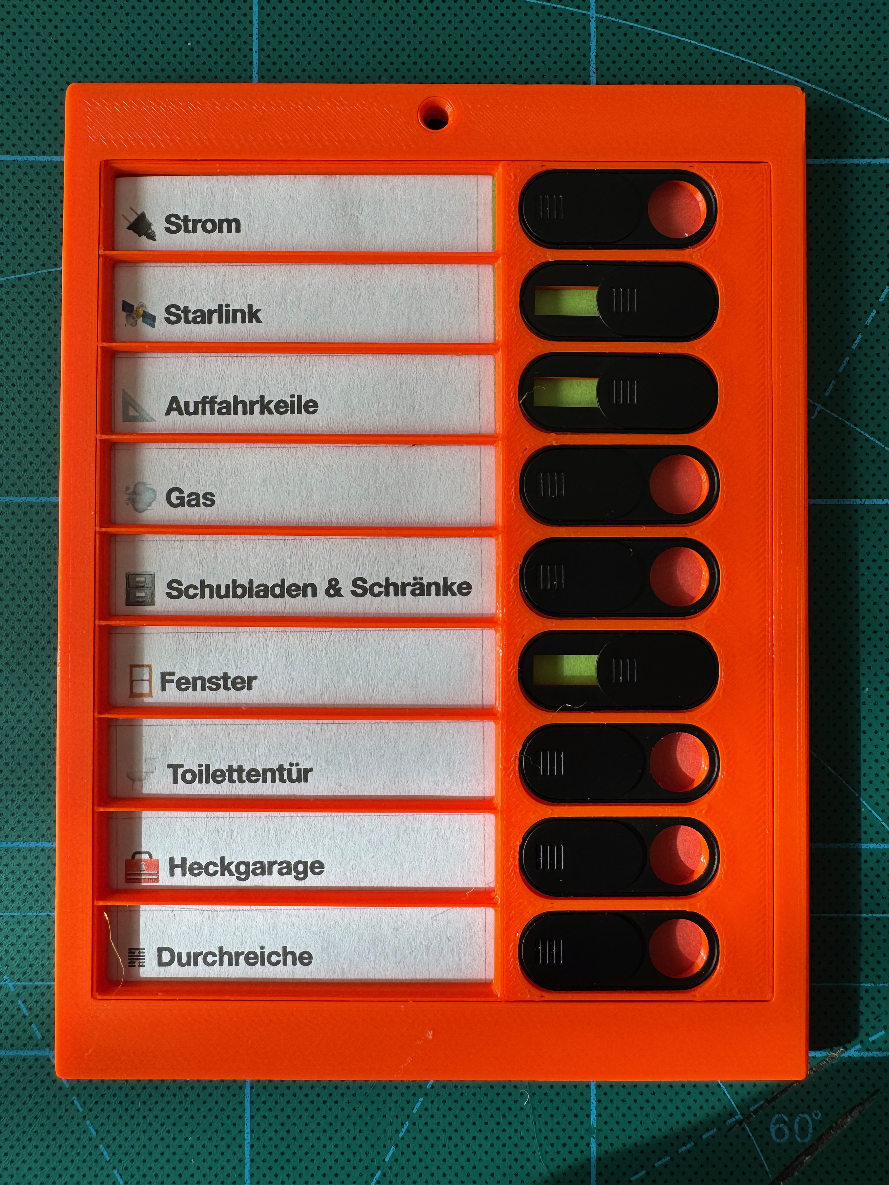 Camping Checkliste