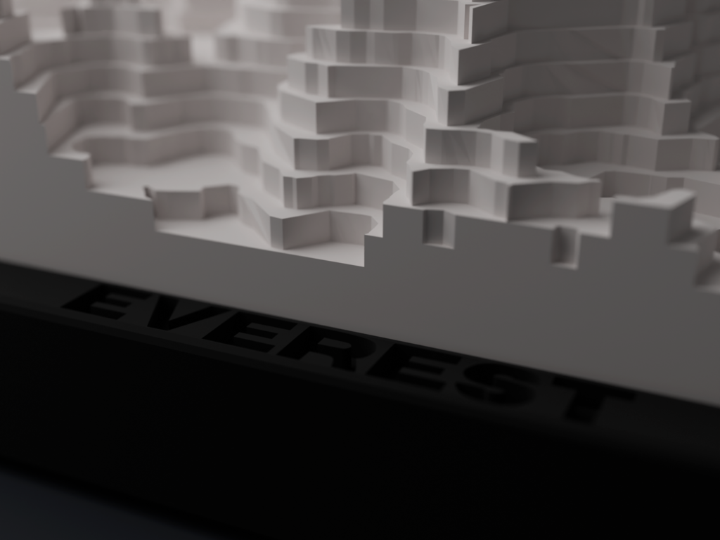 Mount Everest