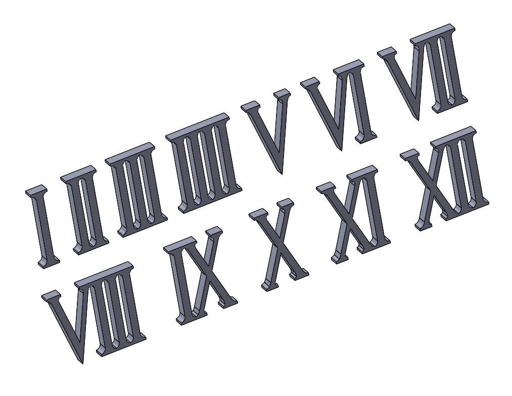 Clock Numbers - Roman Numerals