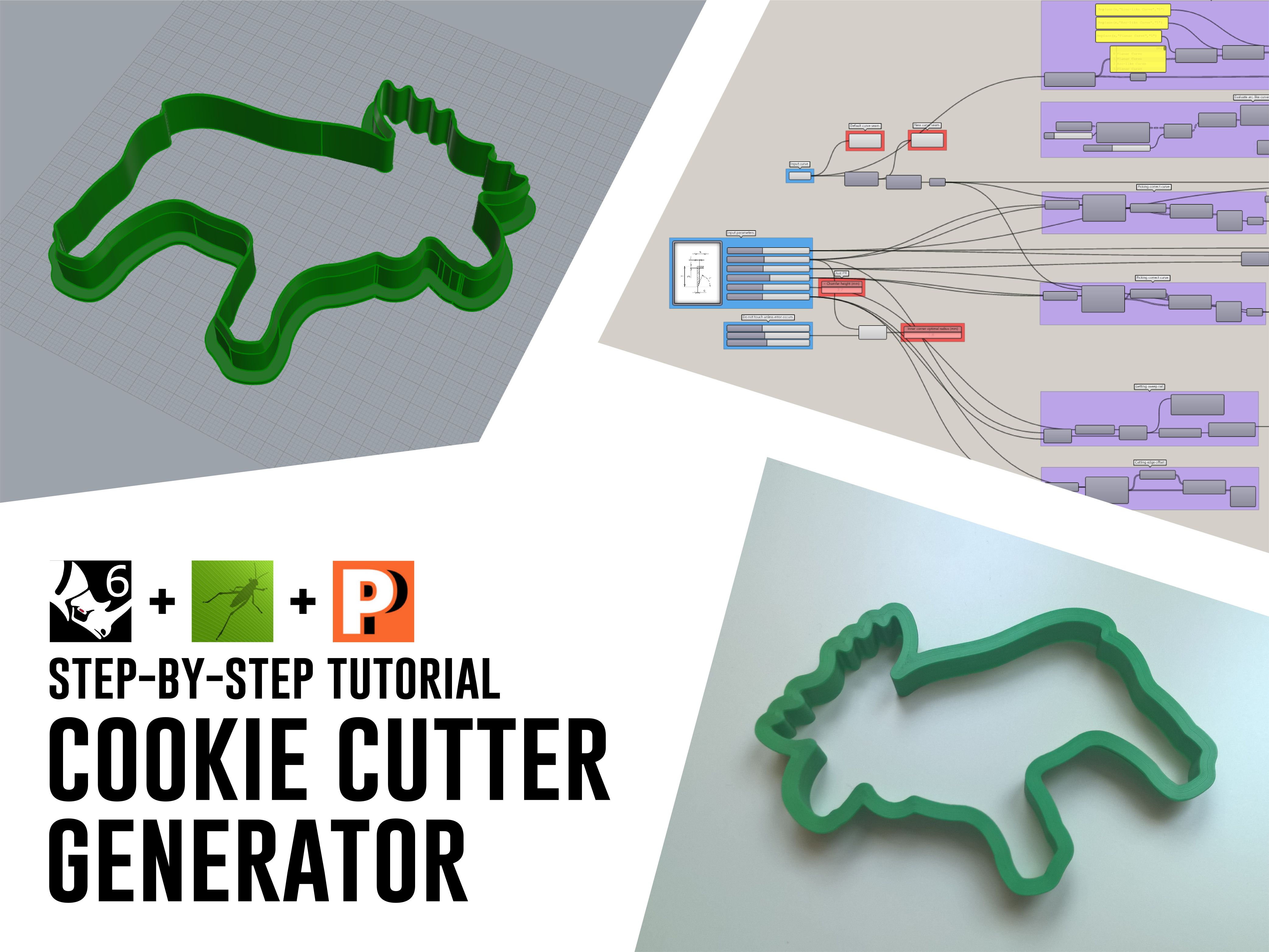 Cookie cutter generator (+ video tutorial)