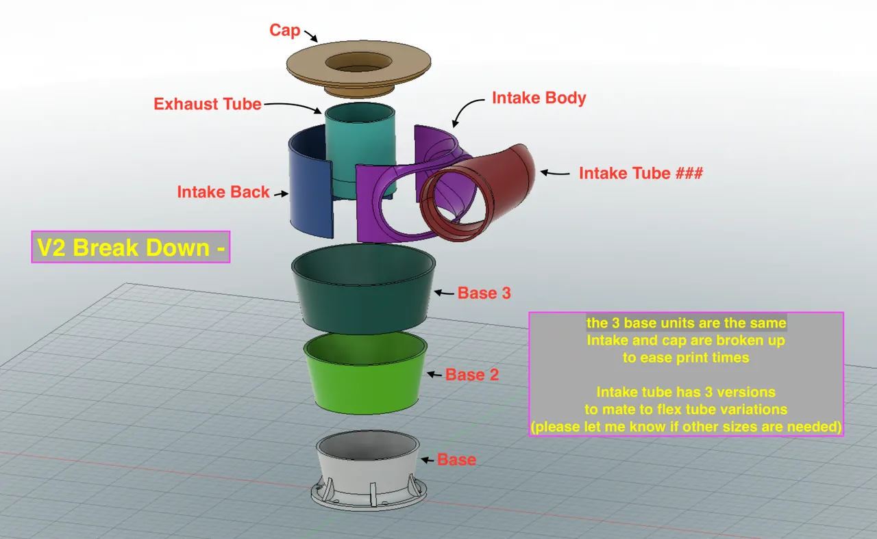 Vacuum Bag Valve Spacer by Extrutim, Download free STL model