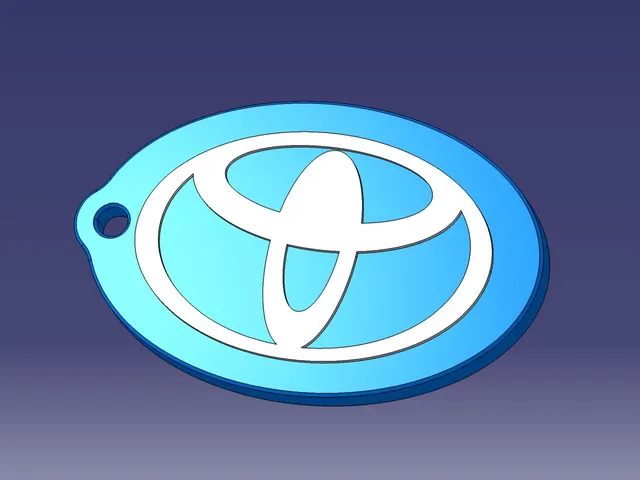 Toyota keychain