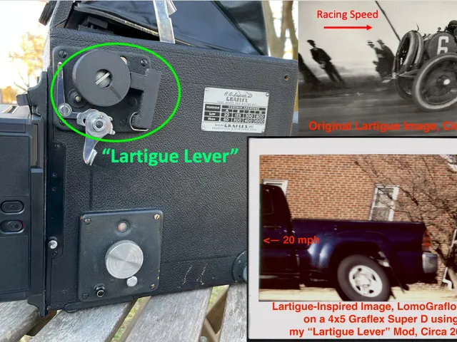 Lartigue Lever for Graflex Super D (~1/50 sec on 1/8" aperture)- Distorted Wheels at Safe Speeds!