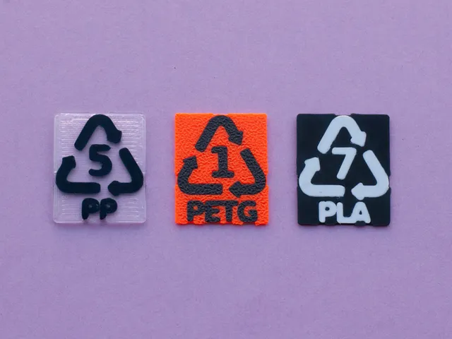 Recymbol - Customizable recycling symbols and library