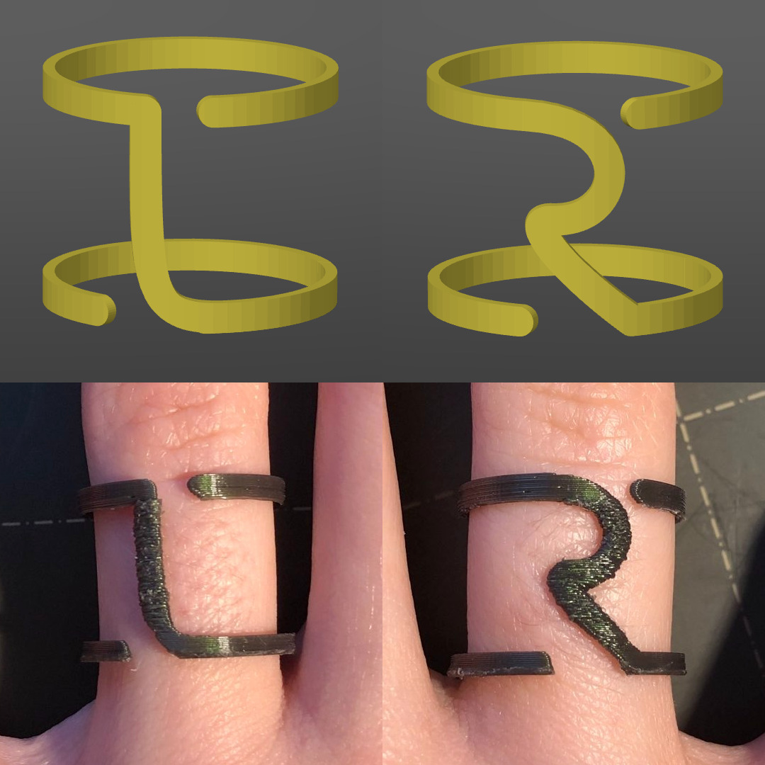 L(eft) and R(ight) rings