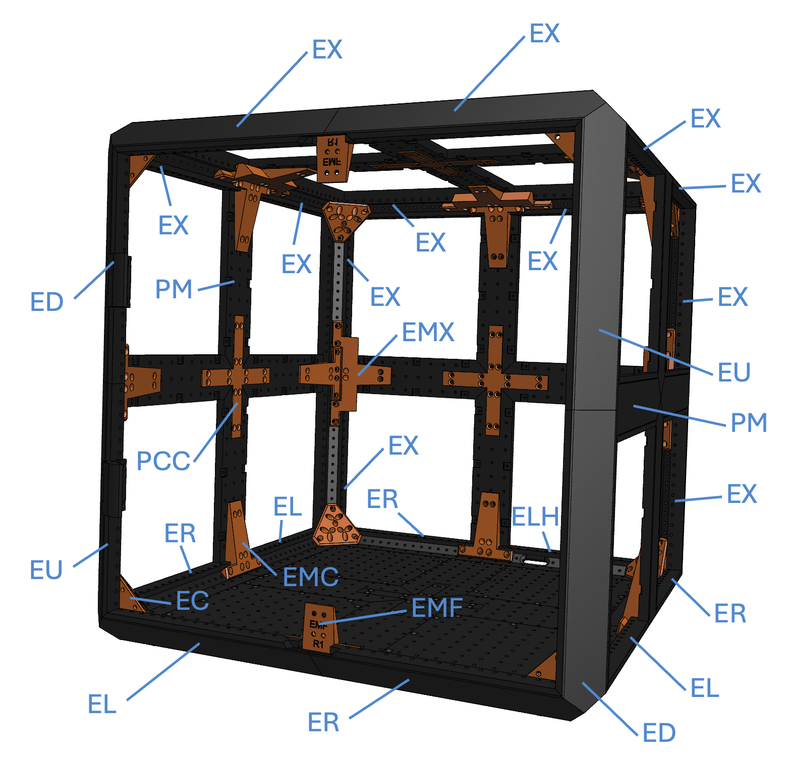 CORE CUBE by MIRE | Download free STL model | Printables.com