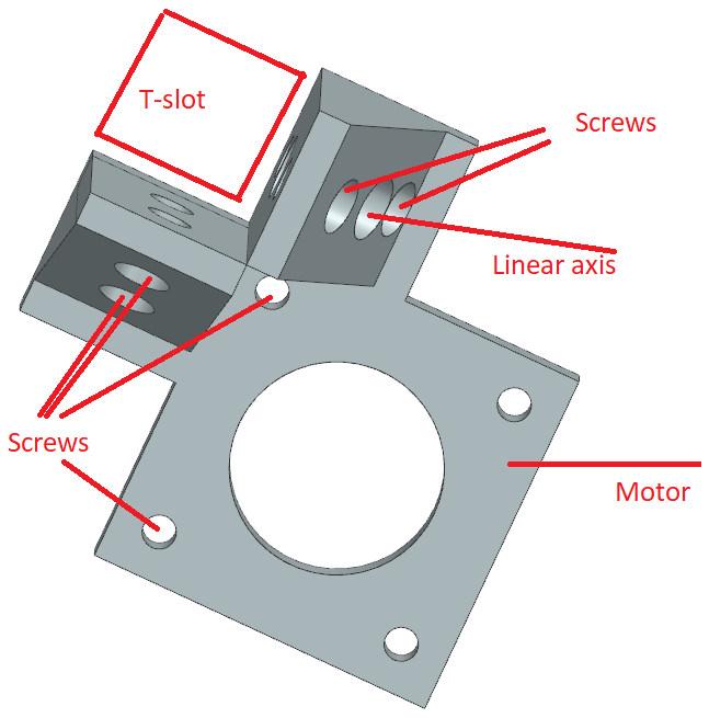 Nema 17 T-Slot Mount with linear axis mount