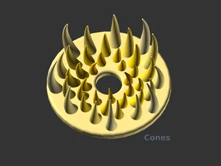 Cones