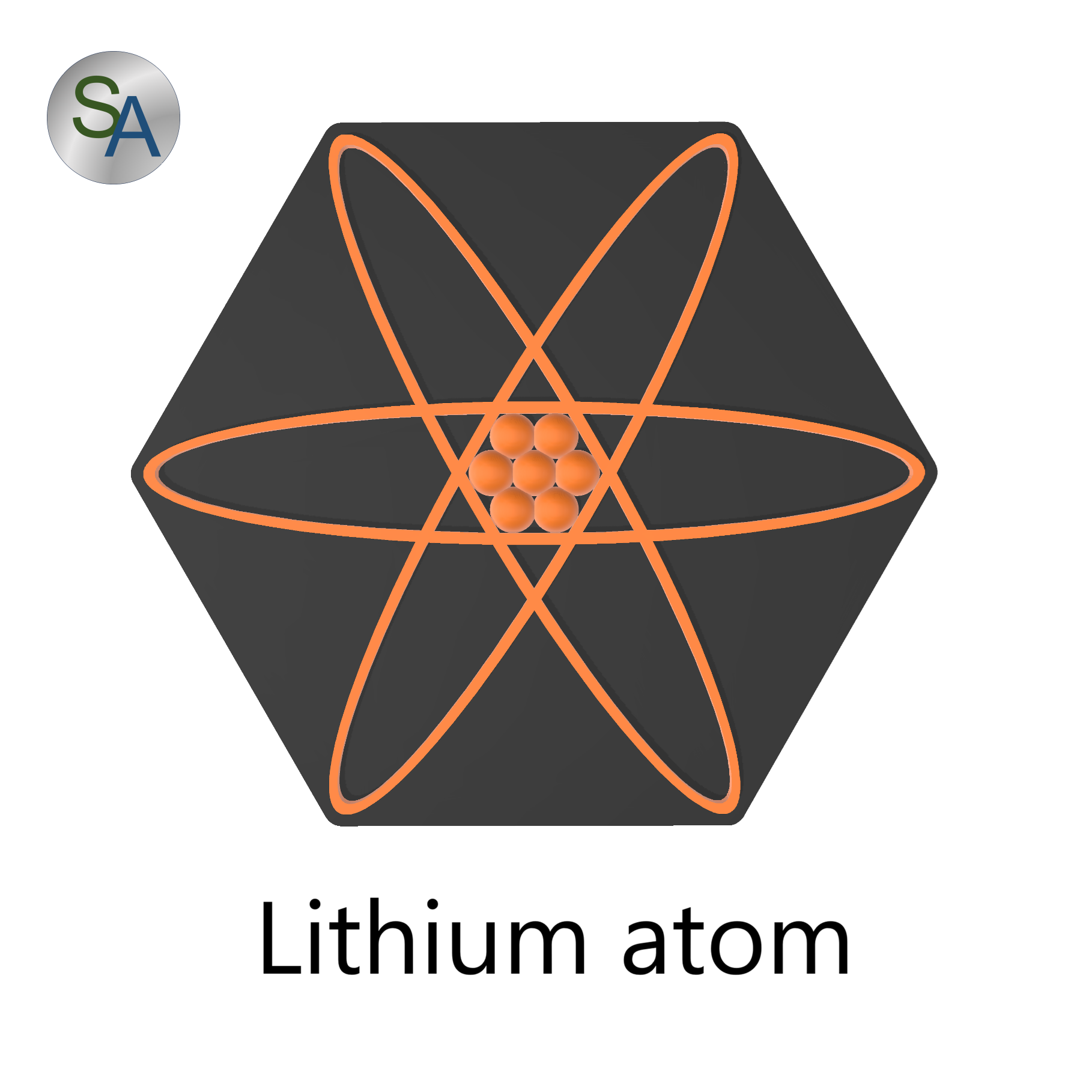 Lithium atom representation