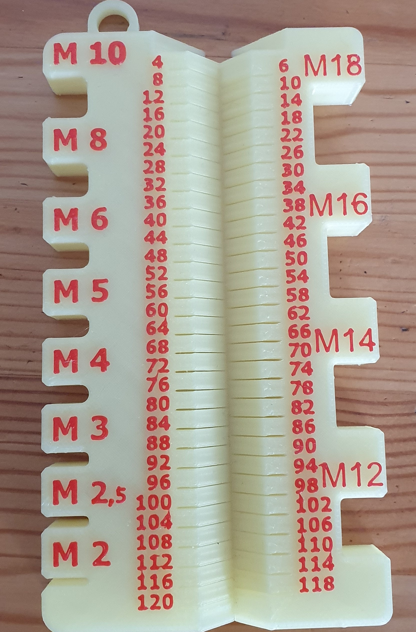Screw Measuring tool, M2-M18, 120mm