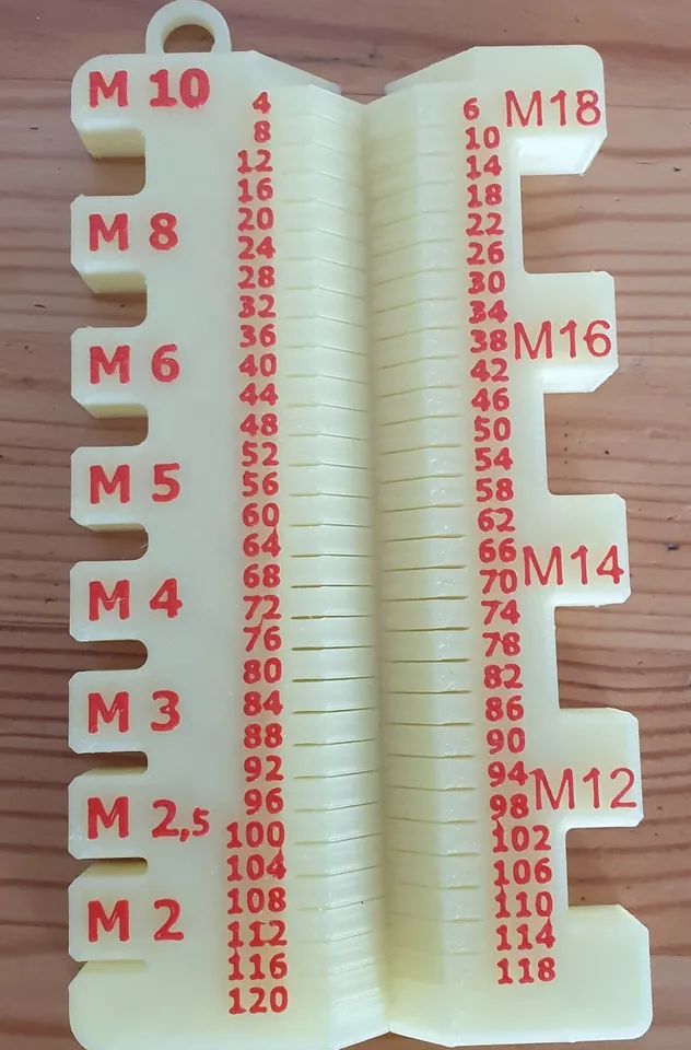 Screw Measuring tool, M2-M18, 120mm by Sezon | Download free STL model ...
