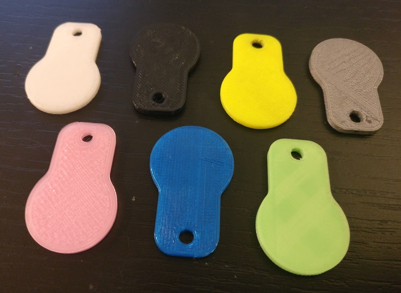 One Euro Basic Keychain