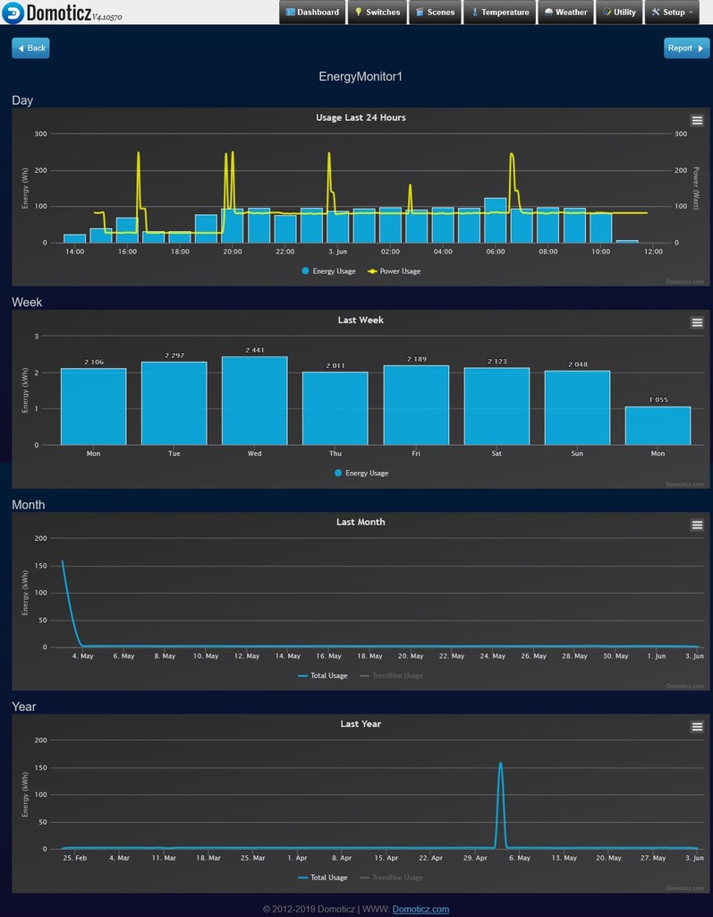 Energy Monitor (full project) — thumbnail 15