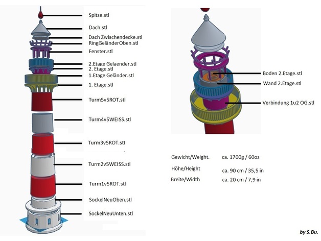 Leuchtturm lighthouse 90cm — miniatura 18