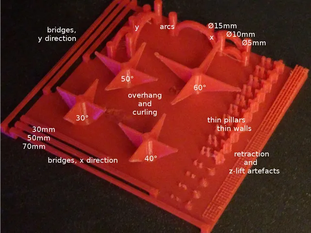 bridging / overhang / curling / retraction / thin walls torture test