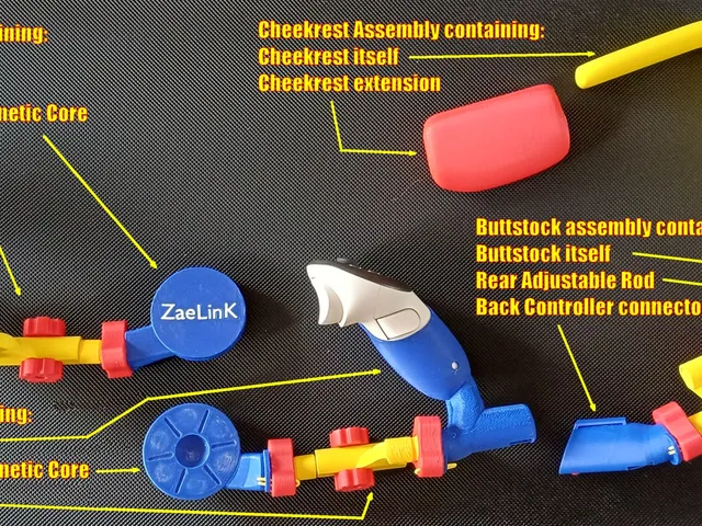 Zaelink VR Gunstock