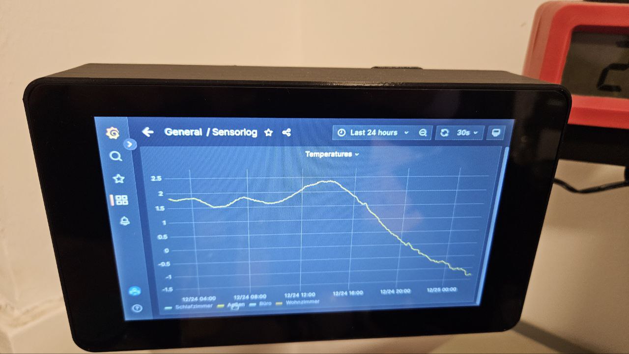 Raspberry Pi Display V1.1 VESA mountable enclosure
