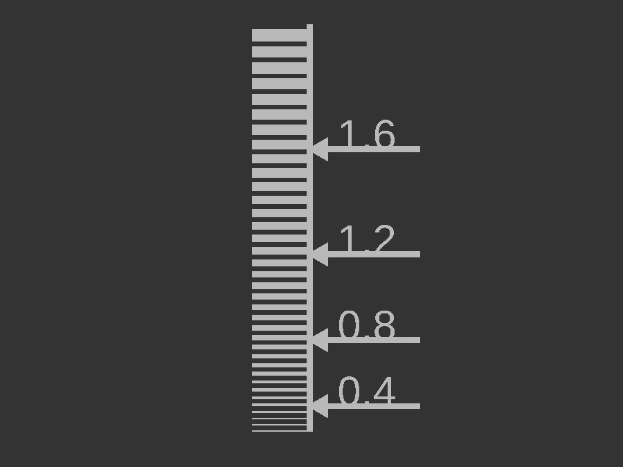 Perimeter and thin walls test