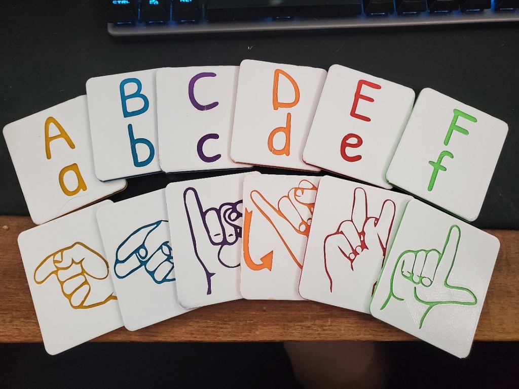 ASL Alphabet Tiles