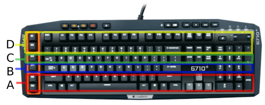 Miniatura 6 do modelo 3D Cherry MX keycap