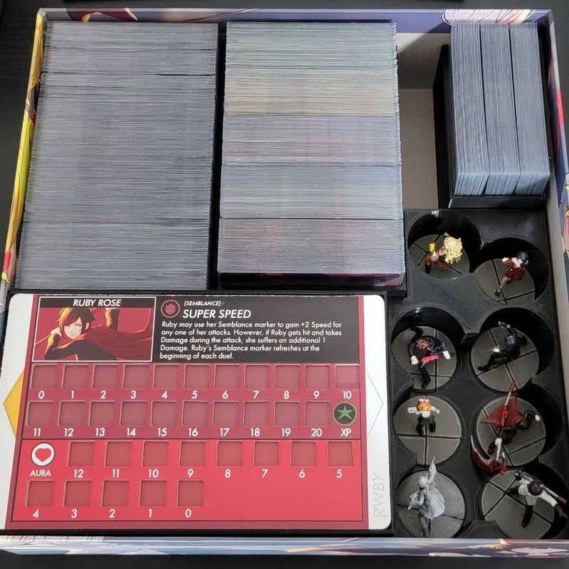 RWBY Combat Ready Box Insert by silverhydra | Download free