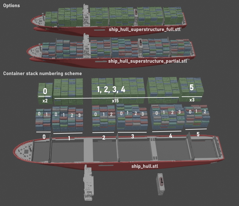 Container Ship 1:1200 Scale by MoffKalast | Download free STL model ...