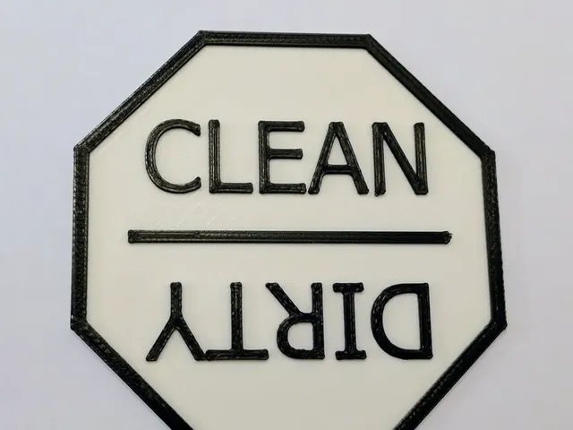 Clean/Dirty Dishwasher Magnet
