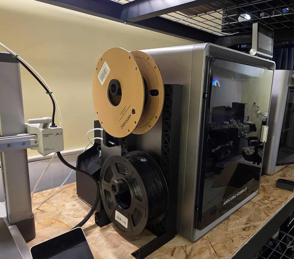 Dual external spool holder