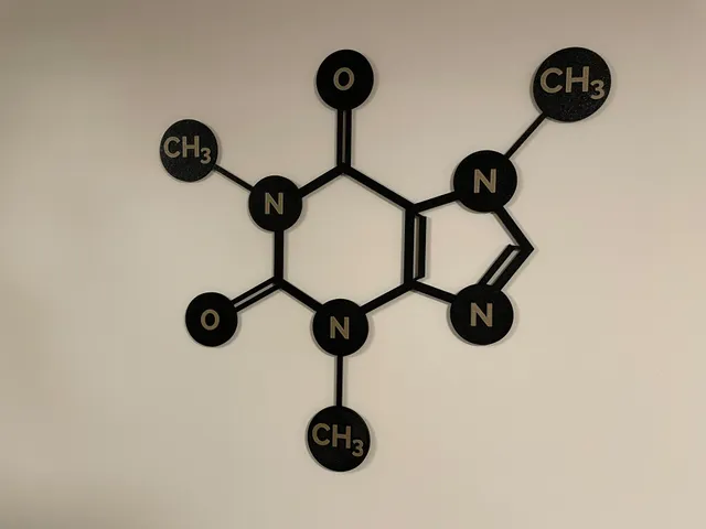 Caffeine Wall Art