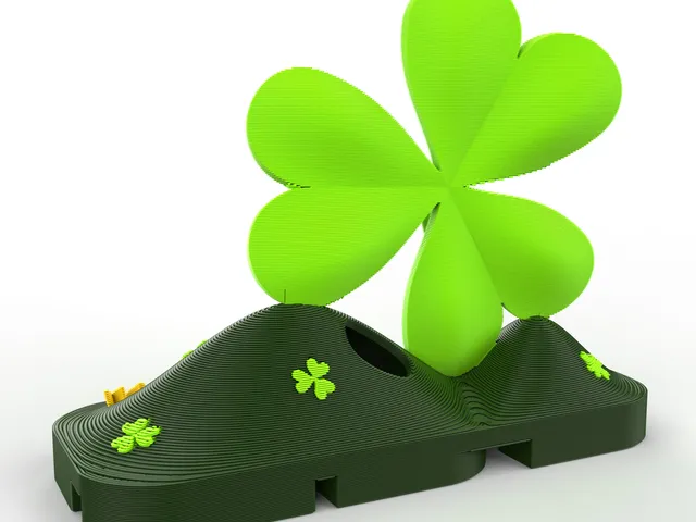 Shamrock Hill ~ A 3D Printer stress test