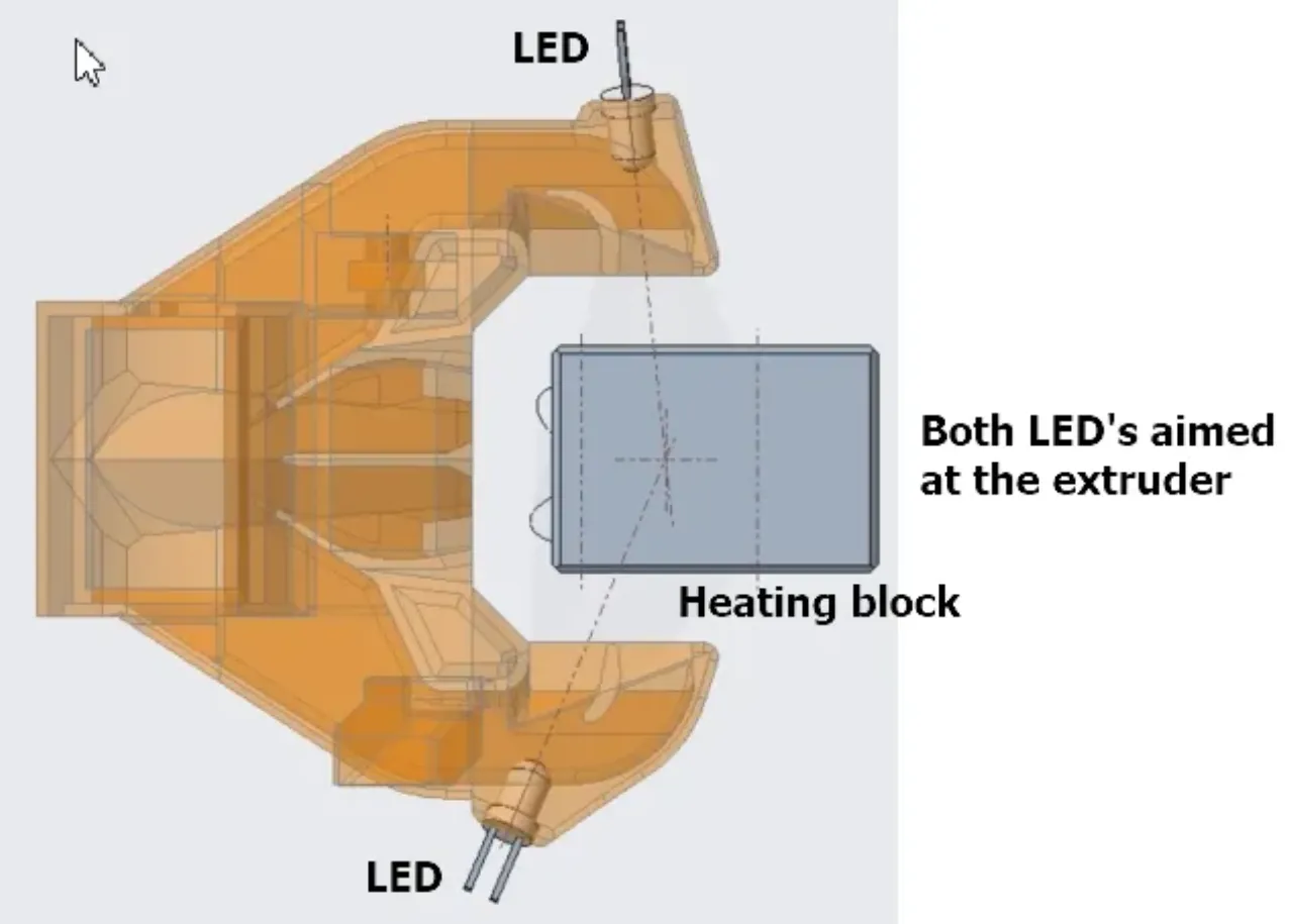Ducted Fan Design Blueprints