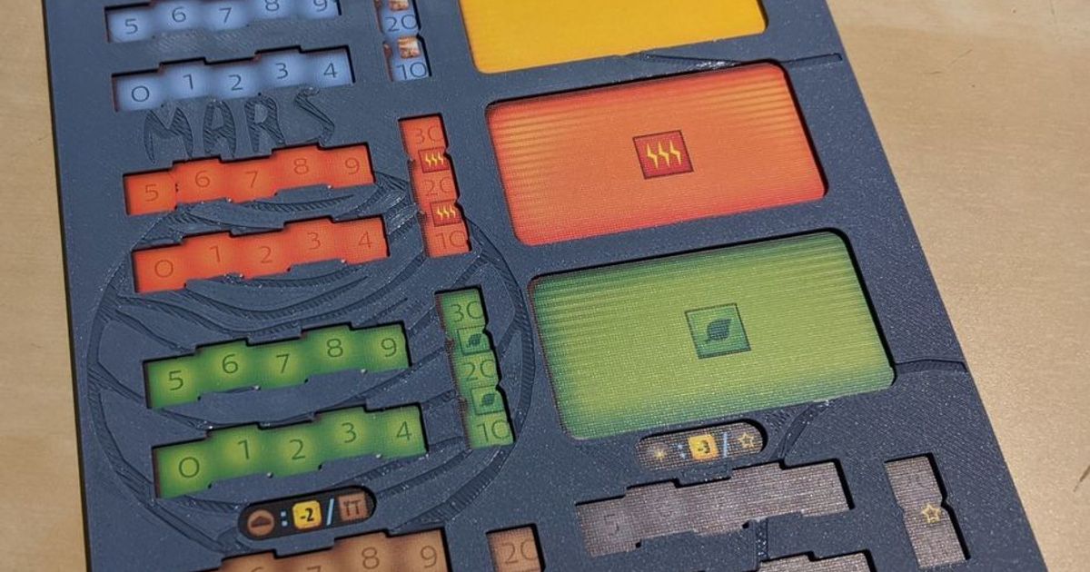 Terraforming Mars Ares Expedition Player Board Overlay (Larger) by