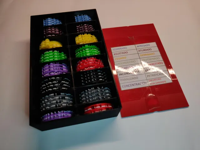 Caja para indicadores de estado / Tabletop Condition Indicators box