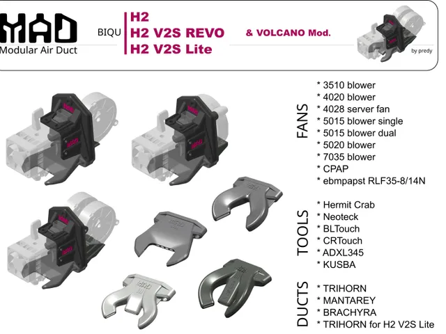MAD - Modular Air Duct for BIQU H2 / H2 V2S REVO / H2 V2S Lite / & E3D VOLCANO mod