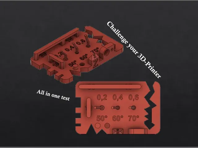 Challenge your 3d-Printer - All in one printer test
