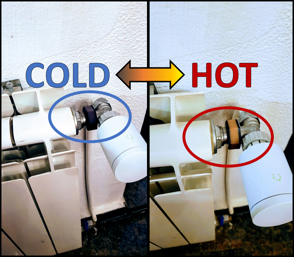 Radiator Visual ON/OFF Indicator - clip-on