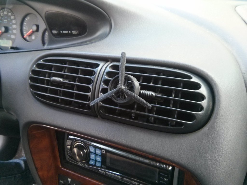 Dashboard Propeller