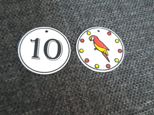 10 points and parrot mark